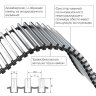 Внутрипольный конвектор Royal Thermo Atrium 90/400/2200-DG-U-NA